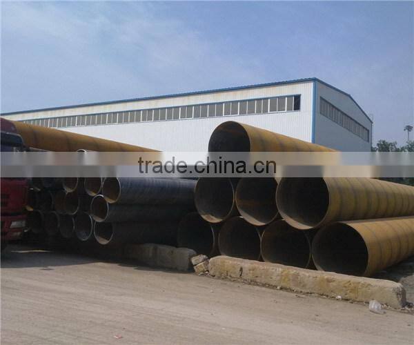 Innovative hot-sale en10210 mill steel tubes