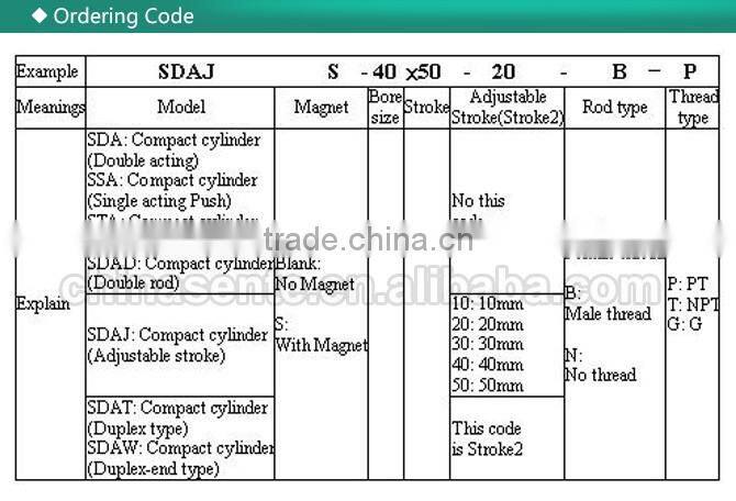 SDA Series Thin Air Cylinder Pneumatic Tool Pneumatic Cylinder Seal Kits