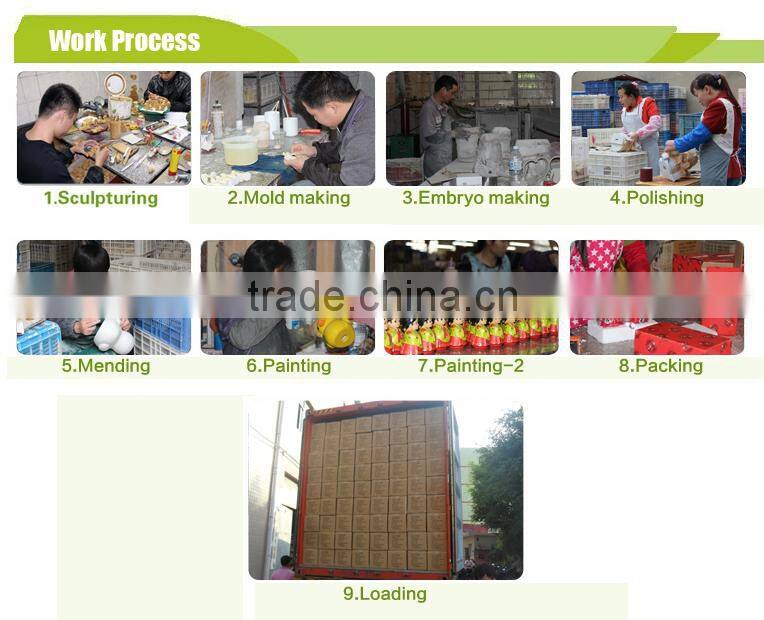 Jinhuoba Custom GECKO Bobblehead Figurine Toy