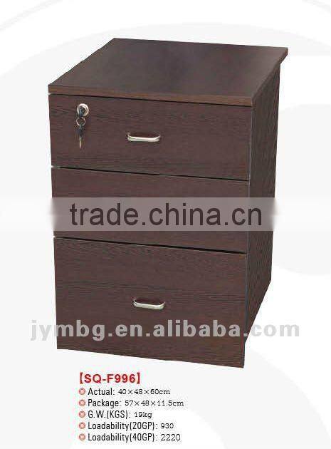 Bedstand/Night Stand Table