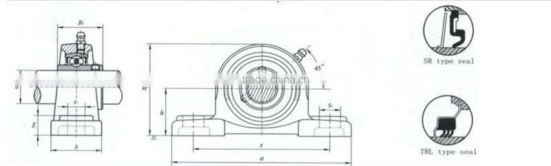 Gold Alibaba Supplier high rotation speed housed pillow block bearing UCP204