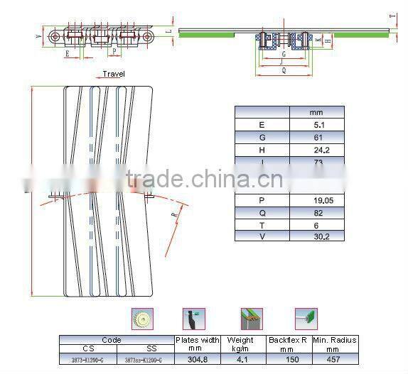 3873 sideflex top plate conveyor chains