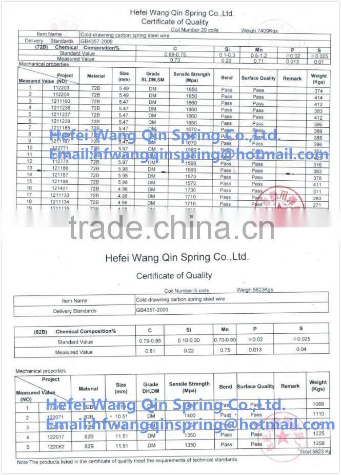 Door Accessories 18'' Cable Drum