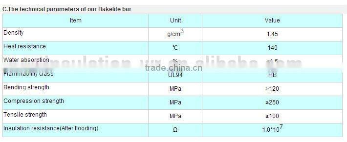 Bakelite phenolic resin sheet insulation >>>>antistatic resistance>>>bakelite raw materials