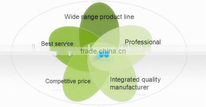 EVOH transparent color plastic film