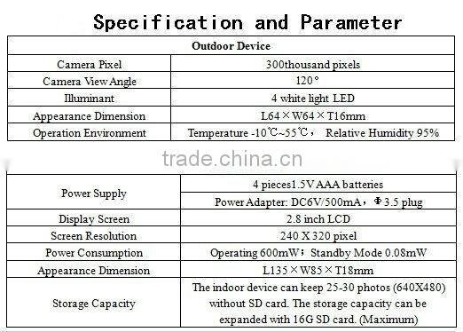 2014 Hot Sell 2.8 Inch LCD Digital Door Peephole Eye Viewer