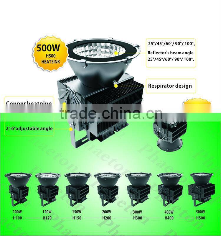 led high bay & low bay lighting