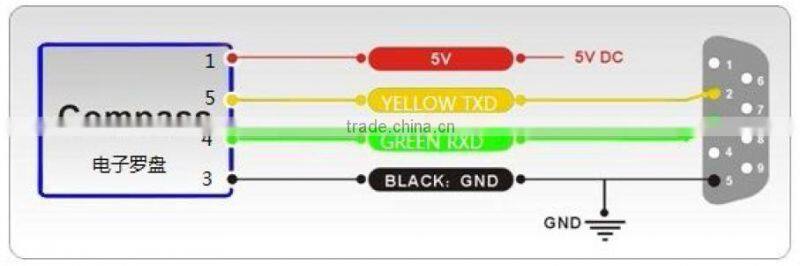 Bewis HEC395-485 9-Axis AHRS module