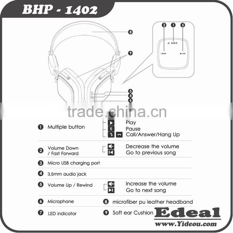 2015 Metal Wireless Bluetooth headphone with mic / bluetooth earphone BSCI supplier