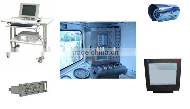 EX-proof Oil Rig Monitor System/Industry Closed Circuit Television(CCTV)