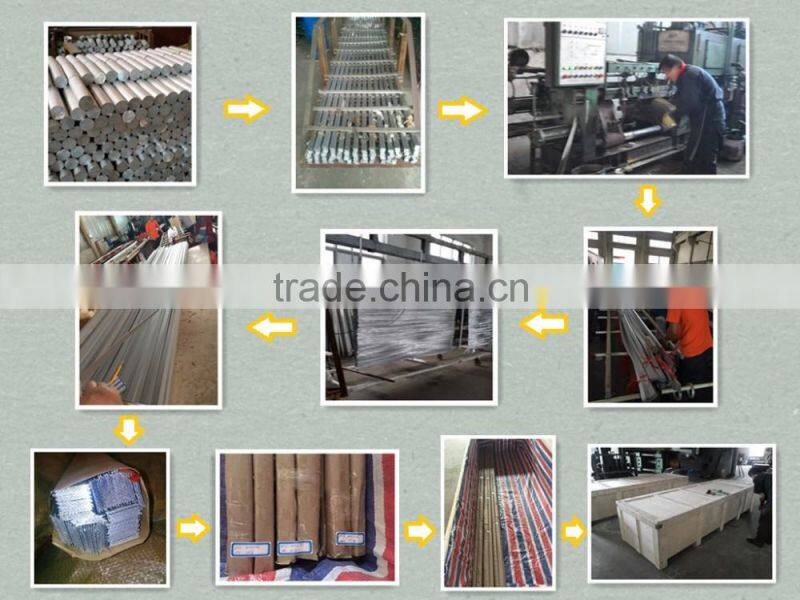 Anodized treatment aluminum alloy extrusion profile for fluorsecent light reflector