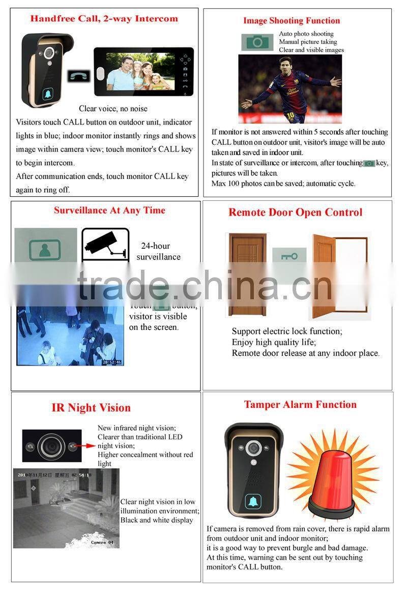 7 Inch Color 2.4GHz Wireless Video Door Phone Along with Door Lock Release