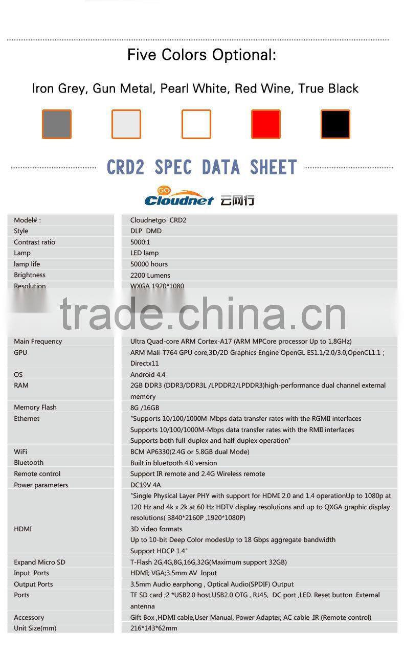 2016 Cloudnetgo smart projector icodis cb-100 mini Led FULL HD projector 2500 lumens support 1080p 3D,50000 hours life