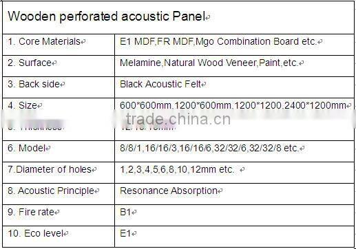 New design and green pvc wooden perforated acoustic plate and panel