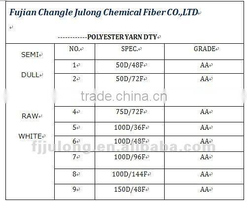 75D/72F SD NIM polyester spun yarn