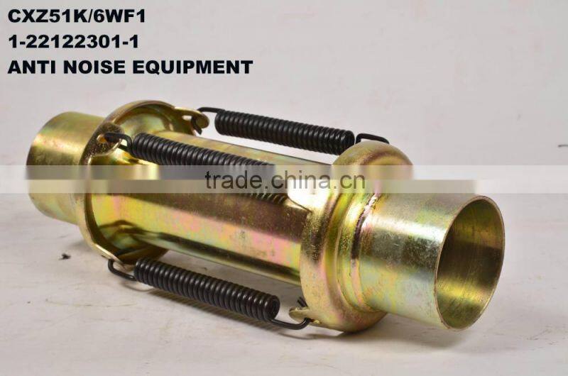 gearshift servo pump for CYQ51K/6WF1