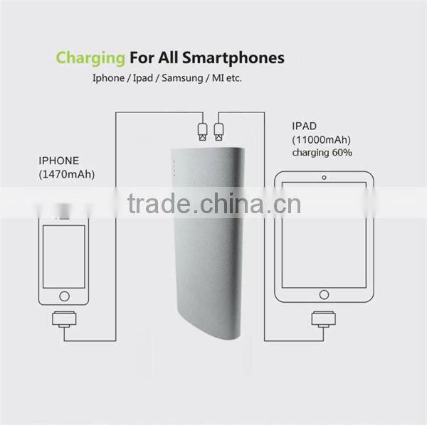 Guoguo 2.1A output dual USB fast charging portable power pack 22000mah