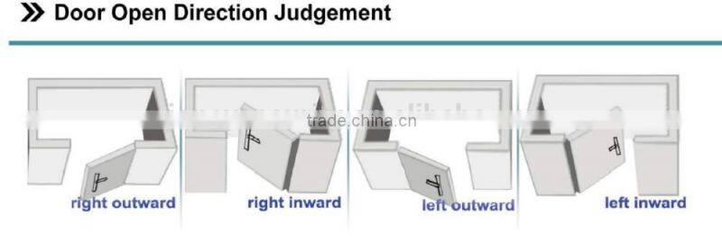 Fingerprint reader biometric lock with handle