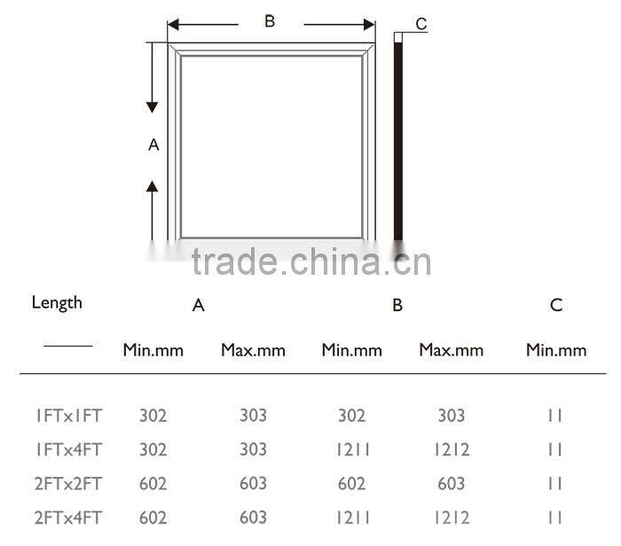 40W led ceiling panel light square ultrathin led panel light UL certified