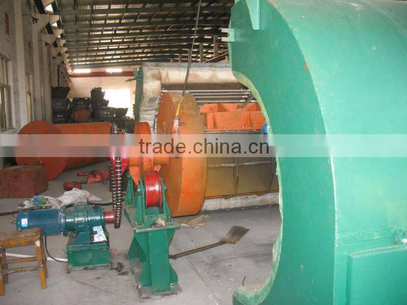 Sherardizing Equipment Infiltration Zinc Furnace Factory Supplier Zinc Infiltration Apparatus Factory