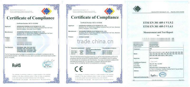 Remote control smart Wifi alarm system control by App home security alarm system