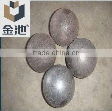 grinding steel balls for mine, jinan jinchi steel ball co.,ltd