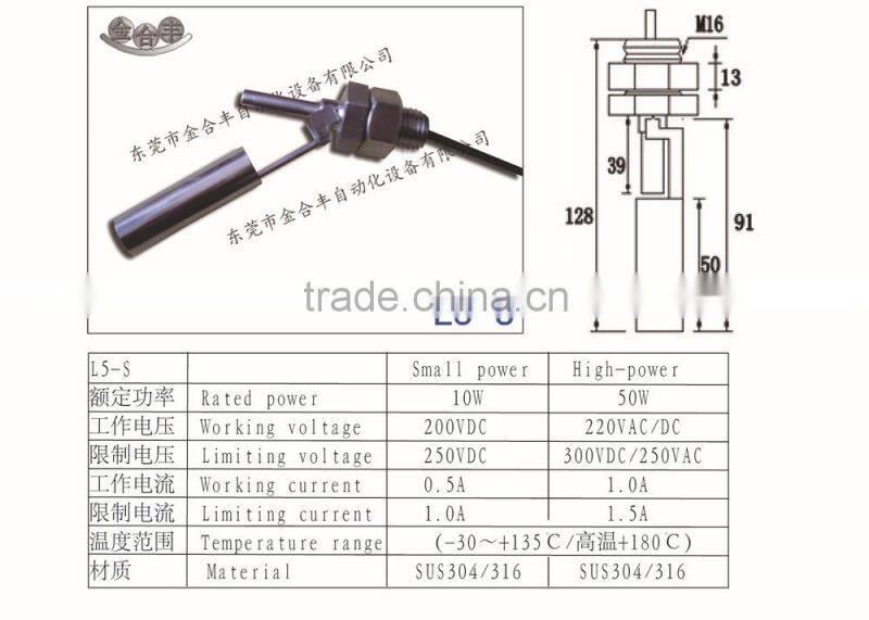 Dongguan A+ float ball level switch/float type sensor