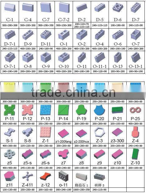 Construction garbage waste concrete brick making machine price