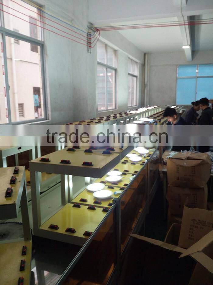 100lm per watt Direct emitting round led panel light ra 80 pf 0.95