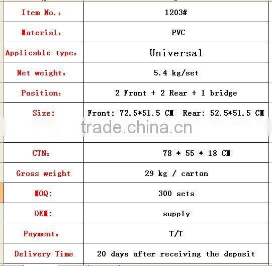 Pvc Material Car Mat