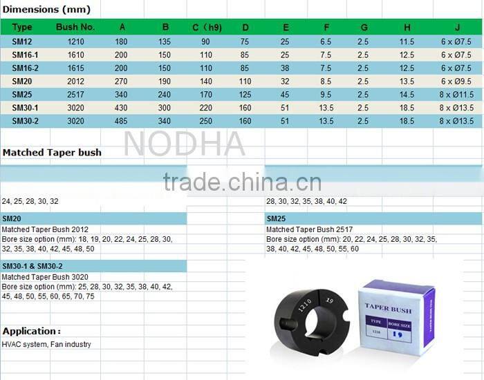Bolt on hub SM20 SM16 SM25 SM30 bolt in hub