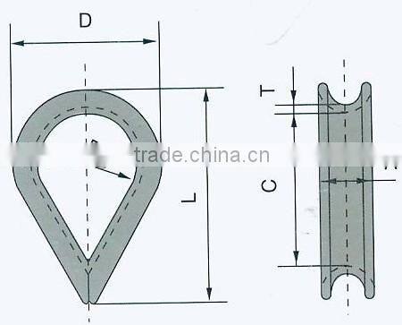 DIN6899 Wire Rope Thimble Rigging Zinc
