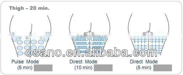 osano portable rf slimming machine - rf radio frequency ultrasound cavitation machine for sale lower price !