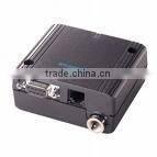 Cinterion TC35i Terminal