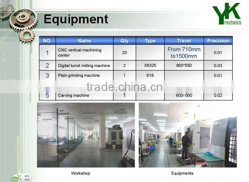 precision standard steel gears, cnc machining workshop , china cheap machining service