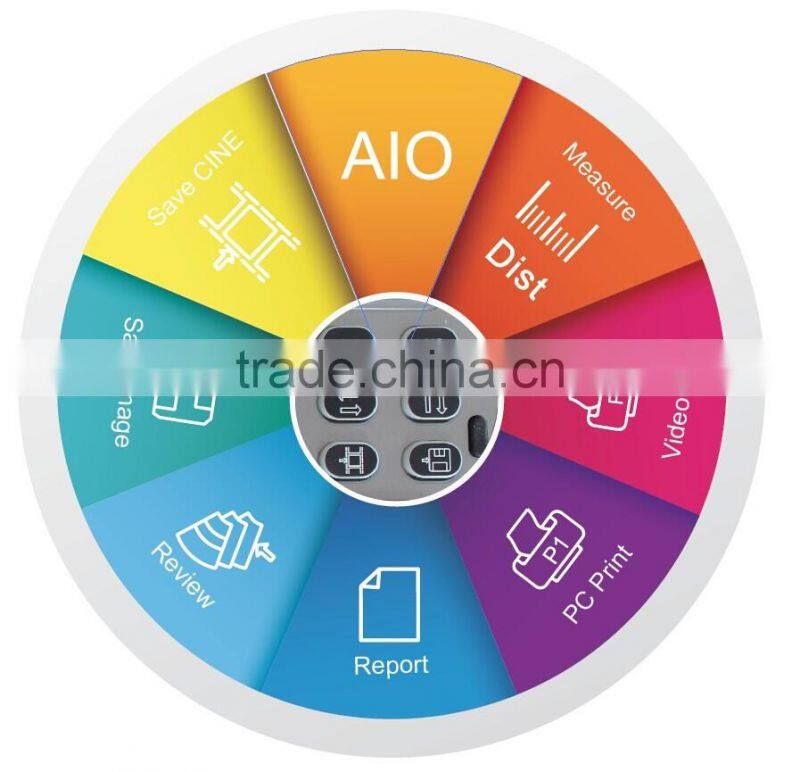 Top quality imaging cheapest BW Chison ECO2 portable ultrasound price