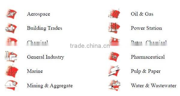 Cooling Water For Irrigation Split Case Pump