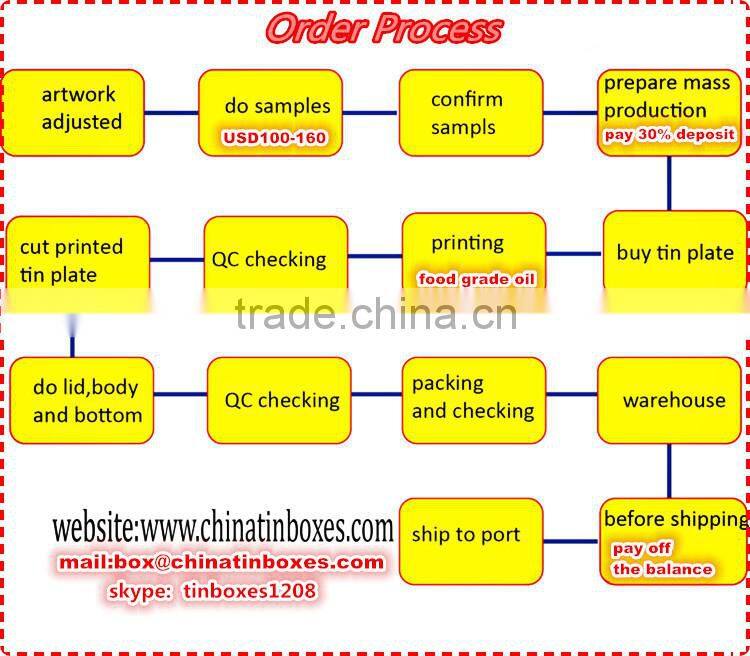 jewelry clear plastic boxes wholesale