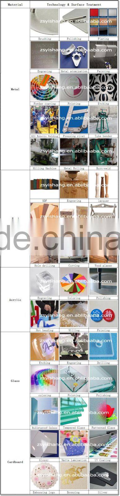 2016 custom high quality metal display fixtures/metal racks for shops/store fixture manufacturer china