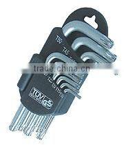 Colorful Double Open End Wrench