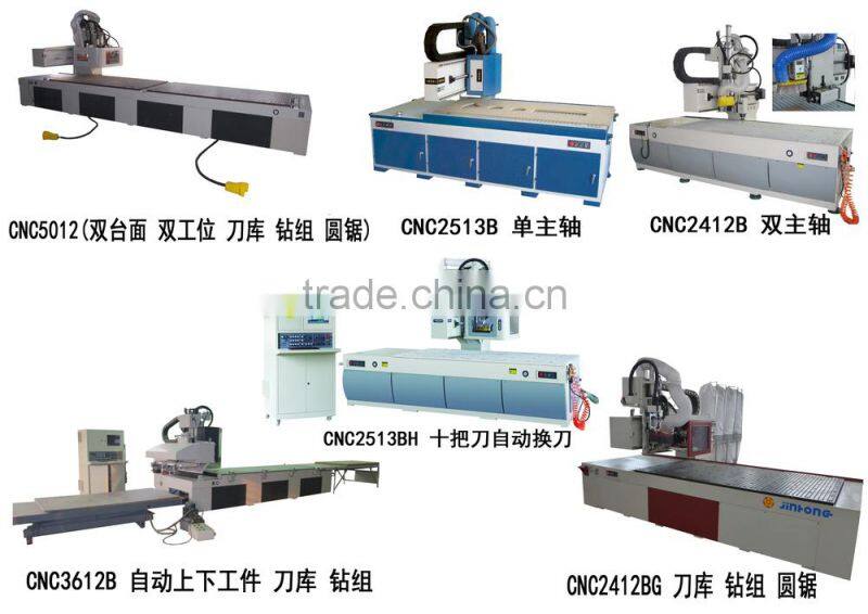CNC2412BG European Quality CE Certification Wood CNC Router