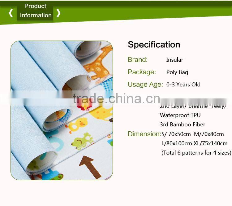 Reusable Waterproof Baby Nappy Changing Mat Wholesale