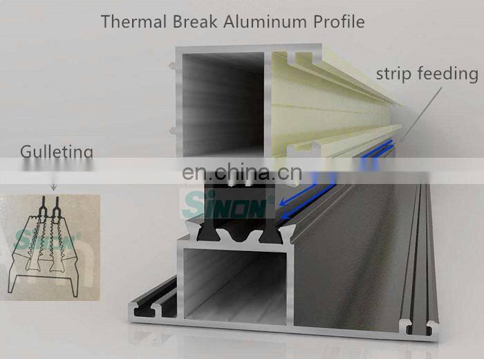 GYJ01 Thermal Aluminium Window Profile Rolling Compound Machine