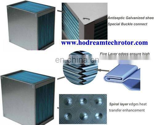 DC Motor Air Recuperator