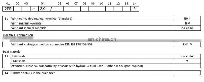 Huade 2FRM 2FRM5 2FRM6 2FRM10 2FRM16 speed control valve manual flow valve 2FRM5-31B