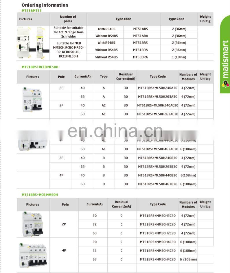 2021 latest technology matis MT53UV c32 auto recloser controller with over under voltage protection