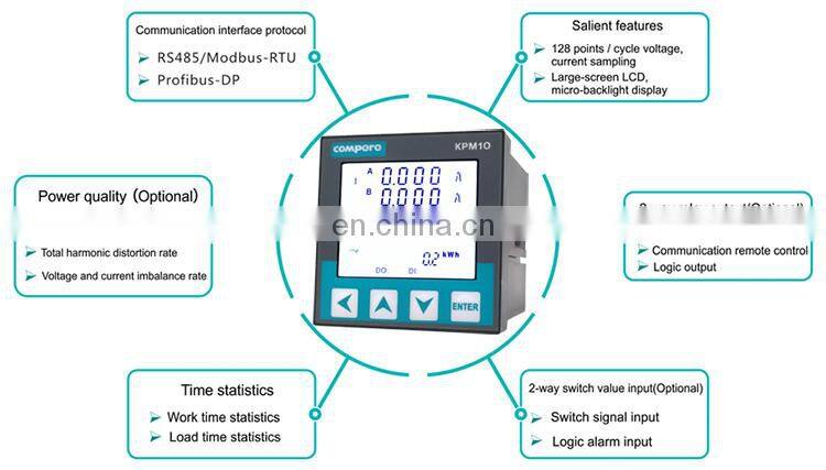 Digital Voltage Wattmeter Analyzer Electronic power meter