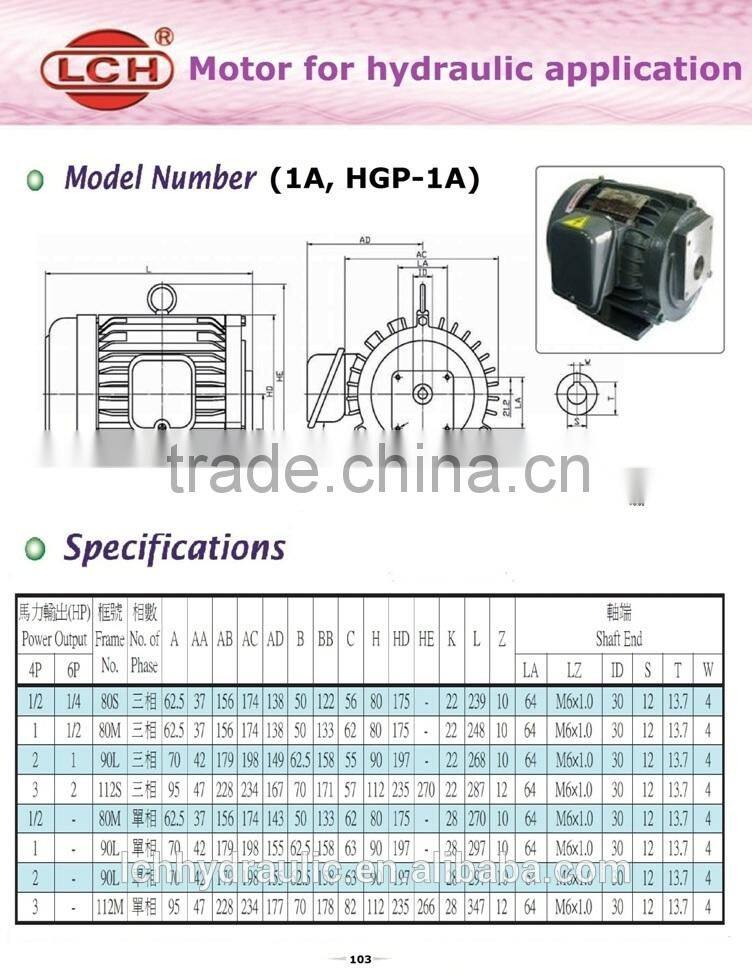 hot china products wholesale ac motor