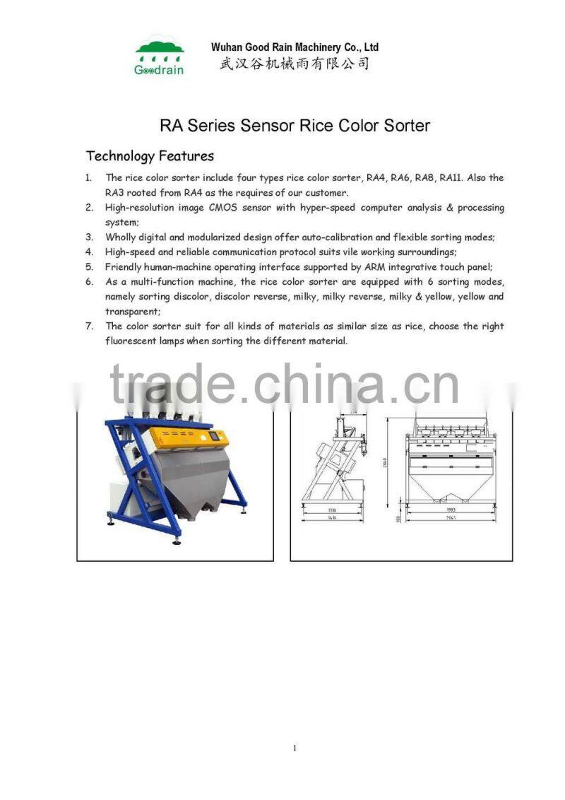 RA series rice color sorter