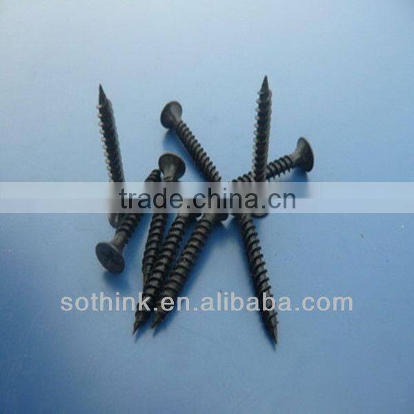 Wholesale drywall screw